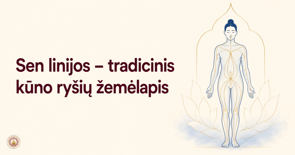 Sen linijos – tradicinis kūno ryšių žemėlapis